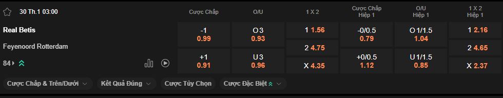 nhan-dinh-soi-keo-betis-vs-feyenoord-luc-3h00-ngay-30-1-2026