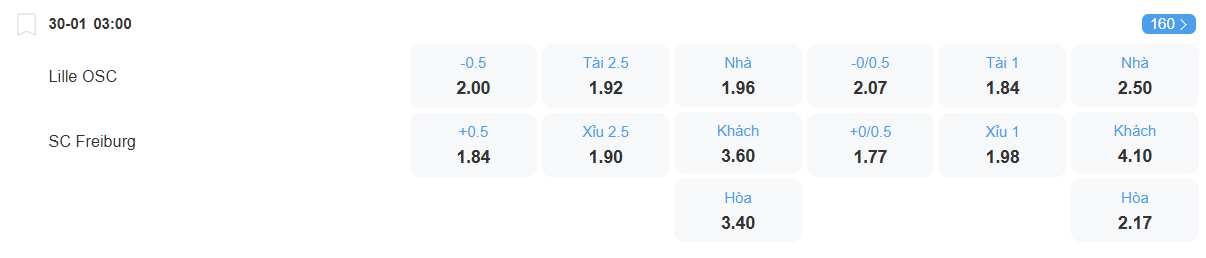 nhan-dinh-soi-keo-lille-vs-freiburg-luc-03h00-ngay-30-1-2026-2