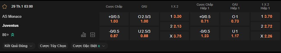 nhan-dinh-soi-keo-monaco-vs-juventus-luc-3h00-ngay-29-1-2026