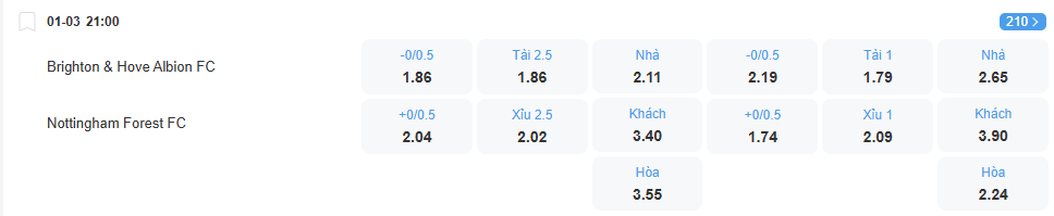 nhan-dinh-soi-keo-brighton-vs-nottingham-luc-21h00-ngay-1-3-2026-2