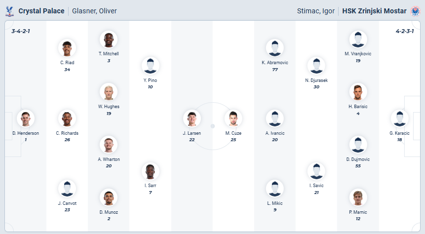 nhan-dinh-soi-keo-crystal-palace-vs-hsk-zrinjski-mostar-luc-03h00-ngay-27-2-2026-3