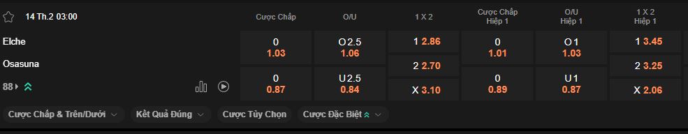 nhan-dinh-soi-keo-elche-vs-osasuna-luc-3h00-ngay-14-2-2026