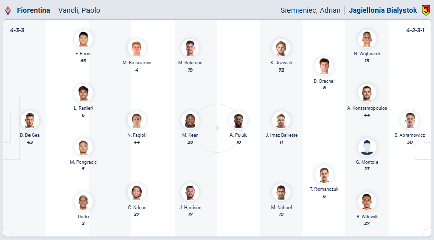 nhan-dinh-soi-keo-fiorentina-vs-jagiellonia-bialystok-luc-00h45-ngay-27-2-2026-3
