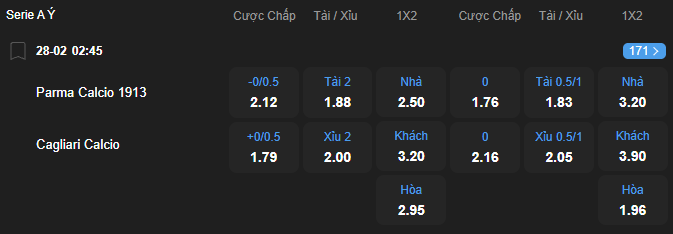 nhan-dinh-soi-keo-parma-vs-cagliari-luc-02h45-ngay-28-2-2026-2