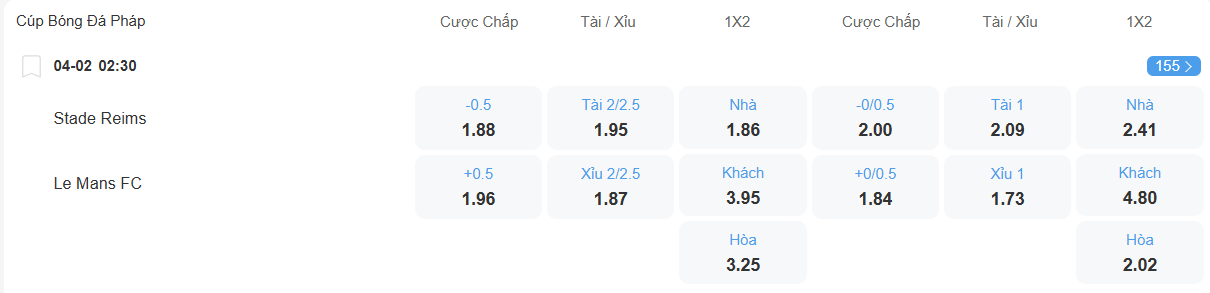 nhan-dinh-soi-keo-reims-vs-le-mans-luc-02h30-ngay-4-2-2026-2