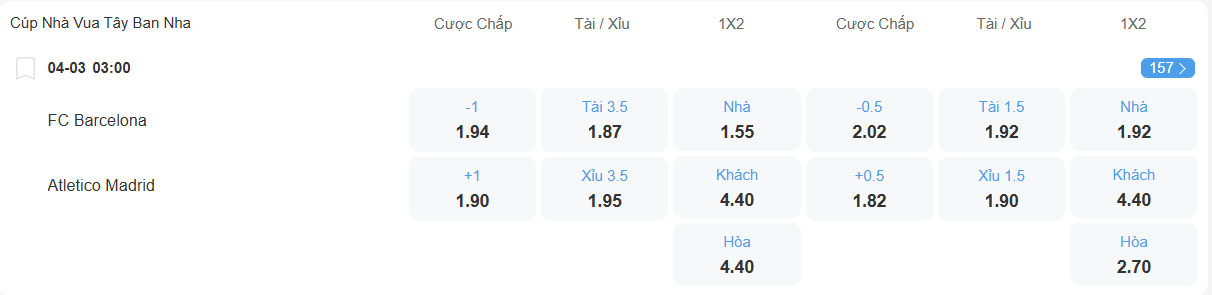 nhan-dinh-soi-keo-barcelona-vs-atletico-madrid-luc-03h00-ngay-4-3-2026-2