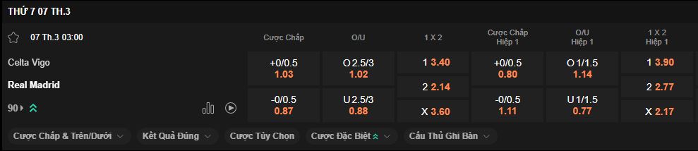 nhan-dinh-soi-keo-celta-vigo-vs-real-madrid-luc-3h00-ngay-7-3-2026