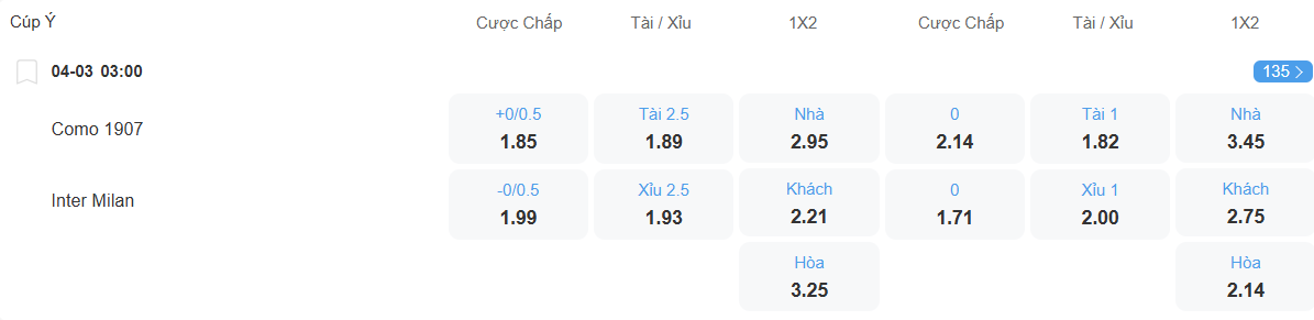nhan-dinh-soi-keo-como-vs-inter-luc-03h00-ngay-4-3-2026-2