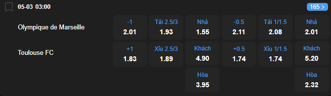 nhan-dinh-soi-keo-marseille-vs-toulouse-luc-03h00-ngay-5-3-2026-2